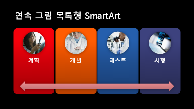 다이어그램|연속 그림 목록형 SmartArt 슬라이드(검정색 바탕에 다색), 와이드스크린